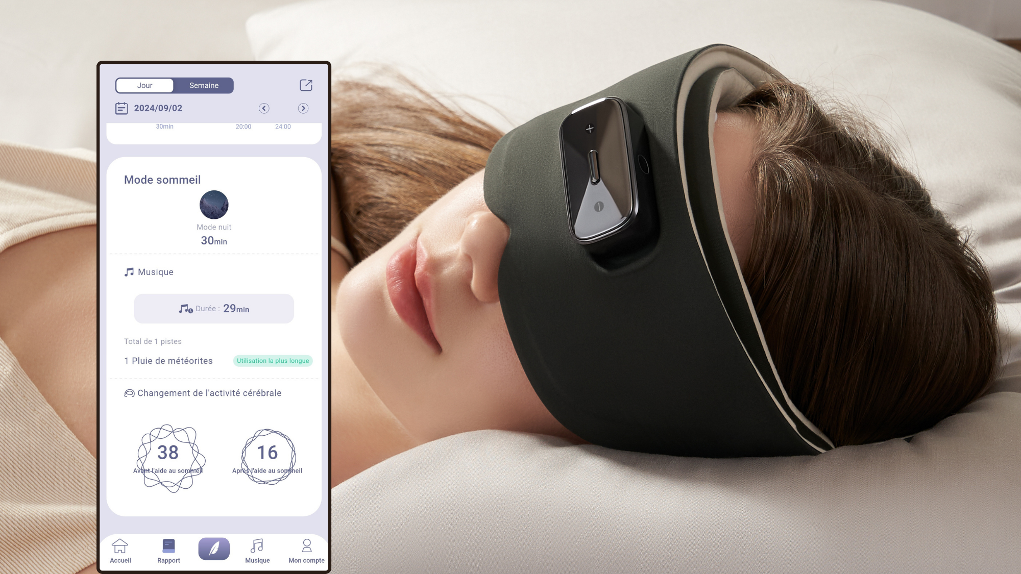 Appareil surveillance sommeil